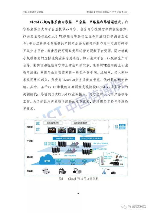2018年中國虛擬現(xiàn)實(shí)應(yīng)用狀況白皮書 網(wǎng)絡(luò)技術(shù)的研究與發(fā)展